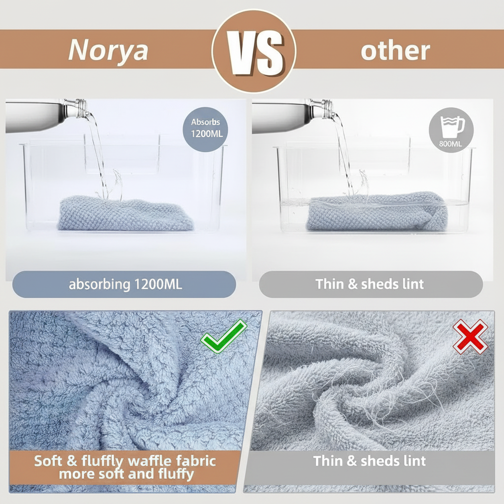 Norya Dry™ – Serviette Microfibre Premium